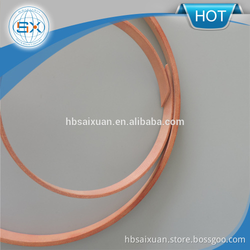 WEAR GUIDES/Bearings/Guide Ring
